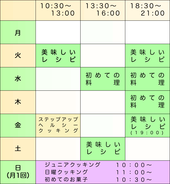 時間割